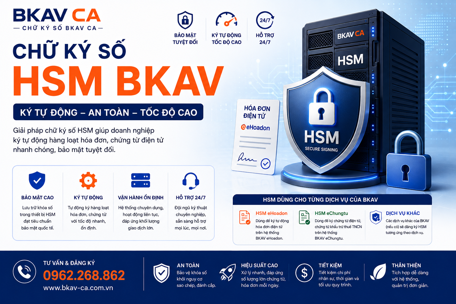 Chữ ký số HSM BKAV - ký tự động, an toàn, tốc độ cao
