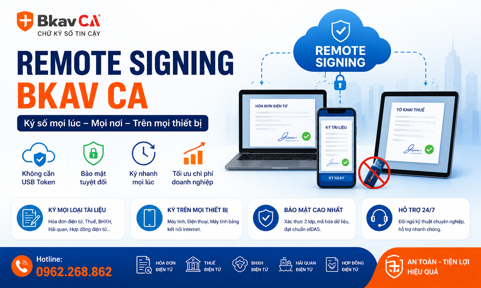 Bkav Remote Signing - chữ ký số từ xa BKAV CA